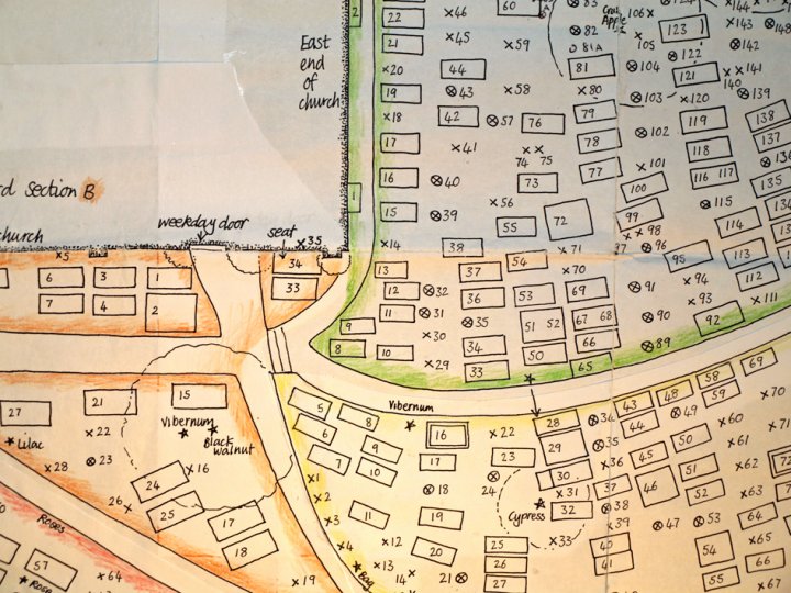 St Mary's Church Burial Registers, Graveyard Plan and Index